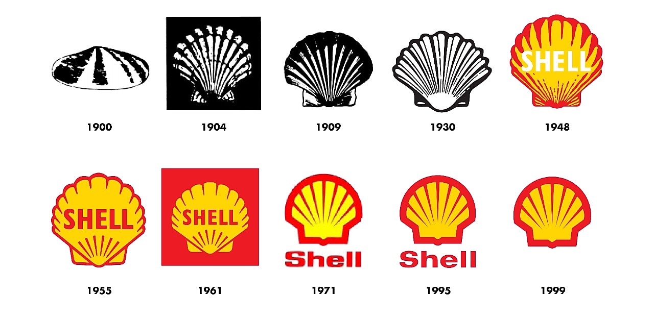 Evolución del logo Shell al pasar los años.
